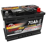 Autobatterie Speed Max 70Ah 700A Starterbatterie 12V Start&Stop AFB L3