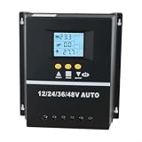 MeevrgR MPPT Solarladeregler – 12 V/24 V/36 V/48 V, automatische Erkennung von zwei USB-Anschlüssen + LCD-Display, Aluminium-Kühlkörper, Überladungs-/Verpolungsschutz (150 A)