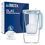 BRITA Glas Wasserfilter-Kanne Hellblau (2,5l) inkl. 1 MAXTRA PRO All-in-1 Kartusche – Premium Design Kanne aus Glas, robust & leicht / reduziert Kalk, Chlor, Pestizide, Metalle wie Blei & Kupfer