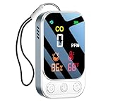 HAKINAKU Tragbarer CO-Melder Kohlenmonoxidmelder Warnmelder CO-Messgerät, 3-in-1 Kombiniertes Messgerät für CO & Temperatur & Luftfeuchtigkeit, für Reise/Camping/Wohnmobil (HD09)