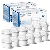 BREOILUTLE Wasserfilter kartuschen Kompatibel mit Brita® Marella® Kanne Brita® Wasserkocher, Wasserfilter Ersatz für Brita® Maxtra+® Plus Maxtra Pro® All-in-1 Reduziert Verunreinigungen (12, 12PCS)