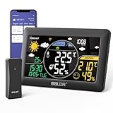 BALDR Wetterstation Funk mit Außensensor, 2.4Ghz Wlan/APP Kontrolle, 7.5'' VA Display, Wettervorhersage in Echtzeit, Echtzeit-Kalibrierzeit, Digital Thermometer Hygrometer Innen