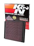 K&N 33-2125 Motorluftfilter: Hochleistung, Prämie, Abwaschbar, Ersatzfilter,Erhöhte Leistung, 1994-2009 (A4, A6, RS4, S4, S6, Allroad I, Allroad Quattro, Passat, Superb)