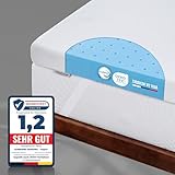 Topper 90x200 cm, Gel-Topper lindert Rücken- und Körperschmerzen, H2/H3, Premium Gelschaum RG 50, Matratzentopper ohne Geruch für Sensible geeignet, 7,5 cm hoch,120-Tage risikofreie Testphase