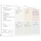 BIROYAL Wochenplaner Block A4 ohne festes Datum (50 Seiten), Schreibtischunterlage mit ToDo Liste, Wochenkalender Wochen Planer mit Wochenübersicht&Habit-Tracker für Termine, Aufgaben& Notizen, Bunt