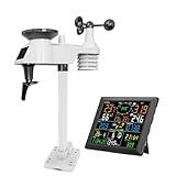 Louttary 1 Internet-Set ohne mit Außensensor, Regenmesser, Smart Life Wetter, Kunststoff, EU-Stecker