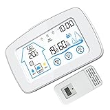 VICASKY LCD Wetterstation Mit Funktechnologie Digitales Thermometer Für Innen Und Außen Hygrometer Mit Großem Display Drahtlos Weiße Ausführung Ohne Batterie