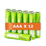 100% PeakPower Akku AAA | 12 Stück aufladbare Batterien AAA NiMH 1,2 Volt (1,2V) hohe Kapazität, geringe Selbstentladung, vorgeladen (AAA Akku wiederaufladbar x12)