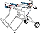 Bosch Professional Transport- und Arbeitstisch GTA 2500 W (1.044 mm Länge, Länge mit Verlängerung 2.504 mm, Gewicht 34,8 kg, inkl. Maschinenhalter, für Kapp- und Gehrungssägen), 0601B12100