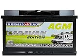 Electronicx Wohnwagen AGM Batterie 100Ah 12V - Mover Solarbatterie Camping Solar Akku batterien wohnmobil solaranlage deep-cycle-batterien camper 100 Ah Akkus