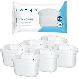 Wessper Wasserfilter Kartusche Kompatibel mit Brita Maxtra Wasser Kanne, Filter mit Aktivkohle und Lonenaustauscherharz, Wasserfilterkatuschen - 6er Pack