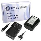 Trade-Shop 2in1 Set: Li-Ion Akku 1600mAh + Ladegerät mit Kfz-Ladekabel kompatibel mit Sony Alpha 7 III ILCE-7M3 ILCE-7M3K, 7R III ILCE-7RM3, A7R III