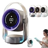 Schreibtischventilatoren, starker Luftstrom, 100 Geschwindigkeiten, leises Digitaldisplay, wiederaufladbarer USB-Ventilator mit Digitalanzeige, tragbarer persönlicher Ventilator für Büro, Schlafzimmer