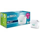 BRITA Wasserfilter-Kartusche MAXTRA PRO All-in-1 – 6er Pack (Halbjahresvorrat): Original Ersatzkartuschen für alle Kannen. Für frisches Wasser. Filtert PFAS, Chlor, Kalk & Metalle
