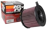 K&N Tauschluftfilter kompatibel mit Audi A4 (B9) 1.4 & 2.0 inkl. Allroad & Quattro / A5 2.0 F5 / Q5 / S4 249&252PS 2015- (E-0646)