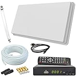 netshop 25 Selfsat H30D1+ Flachantenne Single + HD Receiver + 10m Kabel Anschluss Set (1 Fensterdurchführung + 4 F-Stecker + 2 Wetterschutztüllen) Anlage für 1 Teilnehmer