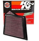 K&N 33-2955 Motorluftfilter: Hochleistung, Prämie, Abwaschbar, Ersatzfilter, Erhöhte Leistung, 2008-2019 (Fiesta, Figo, KA Plus, B-Max, EcoSport, Tourneo, Transit Courier)