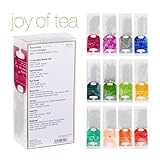 Ronnefeldt Joy of Tea Box, Tee Probierset / Geschenk 'Twelve Delights', 33,8 g