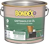 Bondex 377947 Gartenholz UV-Öl grau 2,5 L für 55 m² - Schützt Vor Rissbildung Und Austrocknung - Holzschutz mit UV-Blocker Technologie