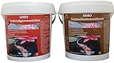 Fadenalgenvernichter+Teichschlammentferner Set 2x1 Kg Gartenteich Fadenalgen Stopp Teich Schlammentferner für 30.000/60.000 Liter