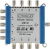 SCHWAIGER SEW58 531 Multischalter (bis zu 8 Teilnehmer, kein Netzanschluss nötig; DVB-T2 geeignet) Silber