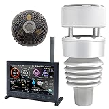ECOWITT Wetterstation Funk mit Außensensor Wittboy Pro HP2564, Wifi Internet Radio Garten 7 in 1 Wetterstation, Home Indoor TFT Farbdisplay mit Touch Button, Wettervorhersage Ecosystem Assistant 868