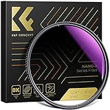 K&F Concept Nano-X 58mm Soft GND8 Verlaufsfilter ND0,9(3 Stops,12,5%) Grauverlaufsfilter GND8 Filter aus optisches Glas