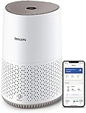 Philips Luftreiniger 600 Serie, Ultraleise und energieeffizient Für Allergiker, HEPA-Filter entfernt 99,97% der Schadstoffe, Für Räume bis zu 44m², App-gesteuert, Weiß (AC0650/10)