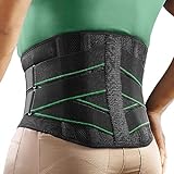 FREETOO Rückenstützgürtel mit 7 Metallstützen, Bequeme Rückenbandage für Herren und Damen mit Abnehmbarem 3D Lendenpolster zur unteren Rücken,LWS, Atmungsaktive Rückengurt für Arbeit und Sports