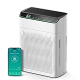 MORENTO Luftreiniger Allergiker für Wohnung Raucherzimmer mit Wi-Fi und APP, CADR 340m³/h für 158㎡，Luftqualitäts-Feedback und Auto-Modus,HEPA Luftfilter gegen Staub Pollen,MR5866 1 Pack+2 Pack Filters