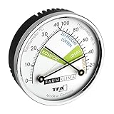 TFA Dostmann Thermo Analoges Thermometer Hygrometer mit Metallring, Luftfeuchtigkeitsmessgerät, Mehrfarbig, L 71 x B 23 x H 71 mm