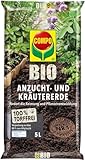 COMPO BIO Anzuchterde und Kräutererde – torffreie Blumenerde – geeignet für Aussaat, Kräuter, Stecklinge und Jungpflanzen – 5 Liter