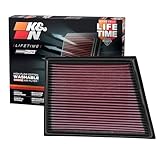 K&N 33-3025 Motorluftfilter: Hochleistung, Prämie, Abwaschbar, Ersatzfilter,Erhöhte Leistung, 2014-2019 (Active Tourer, Gran Tourer, X1, X2, Cooper, Cooper Clubman, Cooper Countryman, One)