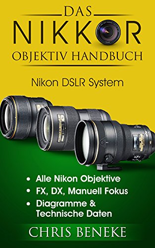 Das Nikkor Objektiv Handbuch: Nikon DSLR System