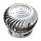 Schornstein Spinner Vent Cowl Cap, Drehbare Kaminhaube aus Edelstahl, mehrere Größen(200mm)