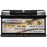 AGM Solarbatterie 12V 120Ah – Wartungsfreier Akku für Wohnwagen, Wohnmobil, Mover, Boot & Off-Grid Solarsysteme – Versorgungsbatterie Deep Cycle Solar Edition