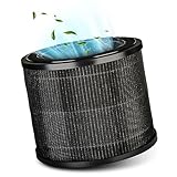 Grundig Luftreiniger Allergiker Air Purifier - Extra leise - Hepa Filter mit Premium AKTIVKOHLEFILTER I filtert 99,9% Staub/Pollen/Viren I Automatikmodus, Luftqualitätsanzeige - 49m2 (Ersatzfilter)