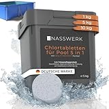 NASSWERK® Chlortabletten für Pool 200g (5kg) | Pooltabs Multitabs 5 in 1 mit Chlor, Algizid, pH Stabilisator, Flockungsmittel & Reiniger | Langzeit Multitabs pool 200g | Pool Chlortabletten 5 in 1