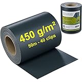 Workinghouse PVC Sichtschutzstreifen für Doppelstabmattenzaun - 450g/m² 50 m x 19 cm - Zaunsichtschutz, Gartenzaun, Sichtschutz, Zaunfolie - inkl. 40 Clips/Klemmstreifen (Anthrazit)