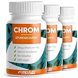 Chrom Tabletten 1095x mit 200 mcg Chrom aus Chromium Picolinate - optimal hochdosiert - normaler Blutzuckerspiegel und Makronährstoff-Stoffwechsel – ohne Zusätze - laborgeprüft mit Zertifikat - vegan