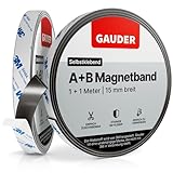 GAUDER Typ A + B Magnetband stark selbstklebend I Magnetstreifen | Magnetband für Fliegengitter & Vorhänge (1 m + 1 m)