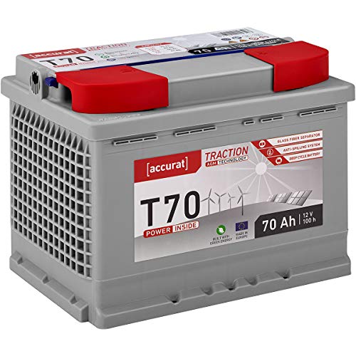 Accurat 12V 70Ah AGM Batterie VRLA Zyklenfeste Versorgungsbatterie in 6 Varianten