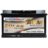 AGM Solarbatterie 12V 110Ah – Wartungsfreier Akku für Wohnwagen, Wohnmobil, Mover, Boot & Off-Grid Solarsysteme – Versorgungsbatterie Deep Cycle Solar Edition