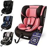 Kidimax® Kindersitz i-Size Autokindersitz, 9-36 kg ab 15 Monate (bis 12 Jahre) Autositz ECE R129/03, Gruppe 1/2/3 Kinderautositz höhenverstellbare Kopfstütze uvm, Pink