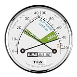 TFA Dostmann 45.2024.FR, Analoges Thermo-Hygrometer, Französisch, Temperatur- und Feuchtigkeitsmessung im Haus, mit Komfortzonen, Silber