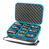 QUPERR DIY Blue Makpac Battery Box - Effiziente Aufbewahrungslösung für Makita Werkzeuge/Makita Akku/Makita Adapter (nur Koffer)