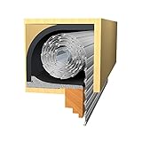 jarolift Energiespar Rollladendämmung 25mm (100 x 50cm) inkl. Deckeldämmung 100 x 24cm, spart Heizkosten, Schallisolierend