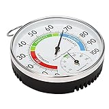 Peowuieu Temperatur Und Feuchtigkeits Simulations Anzeige Für Das Innen Und Außen Thermometer Hygrometer L15