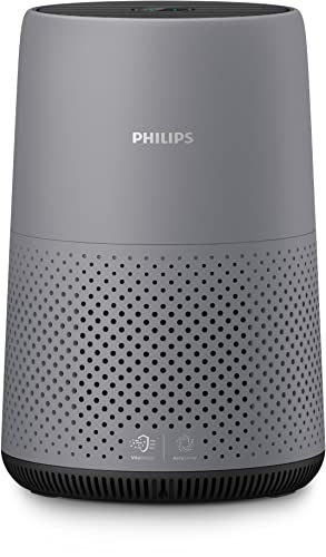 Philips Luftreiniger im Vergleich